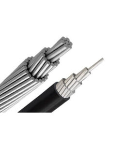 Cable ACSS Conductors Types of New Overhead Cable | Veri Cable