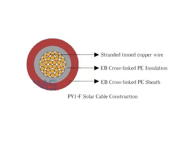 PE Insulated —Solar Power Cable