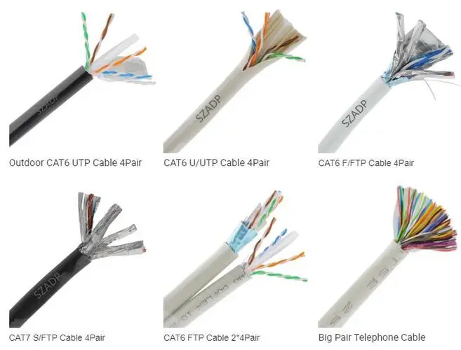 Why is Cat6a Cable the Best Choice for Integrated Cabling?