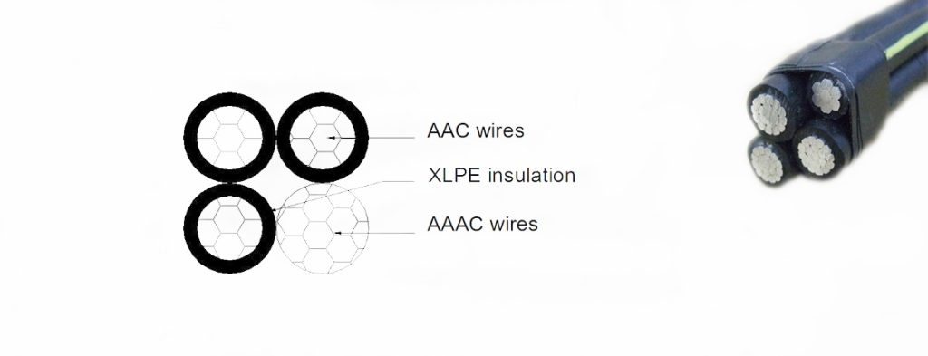 绝缘-ABC-扭绞电缆