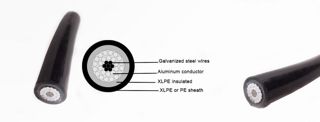XLPE Insulation ABC Cable