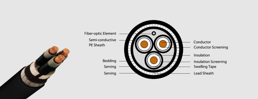 High-voltage-submarine-cable structure