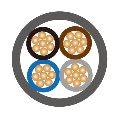 LSZH Sheath power cable