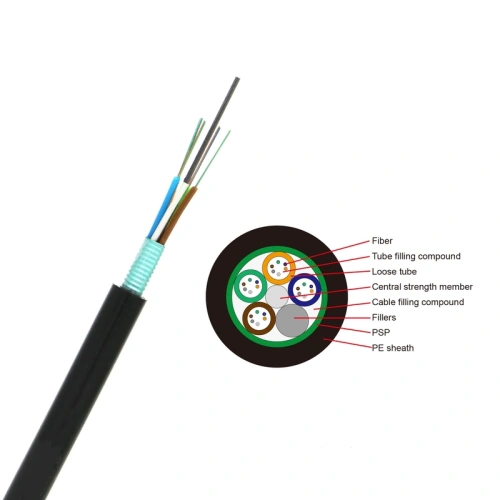 G652D Single Mode Fiber Optic Cable