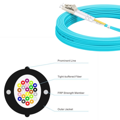 OM3 Multimode Fiber Optic Cable