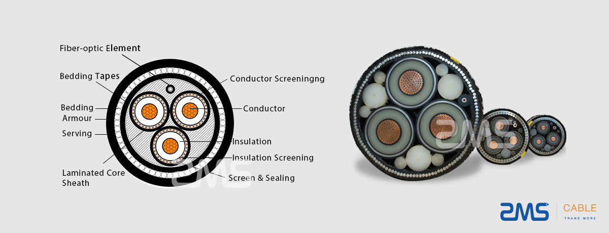 Medium voltage insulated submarine cables