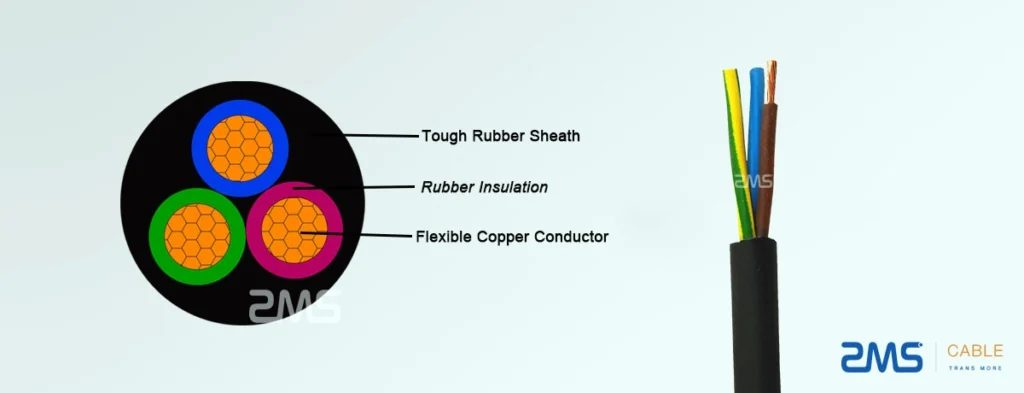 H05RR-F cable product