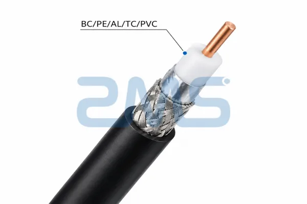 structure of coaxial cable